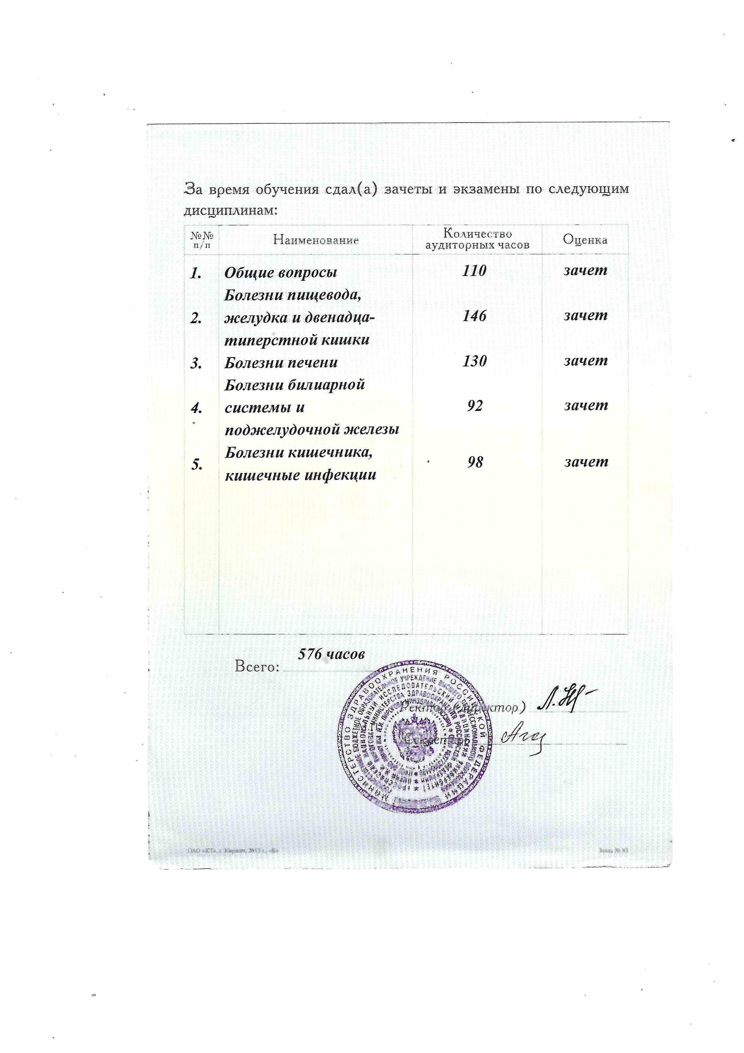 Чернышева Виктория Владимировна 7